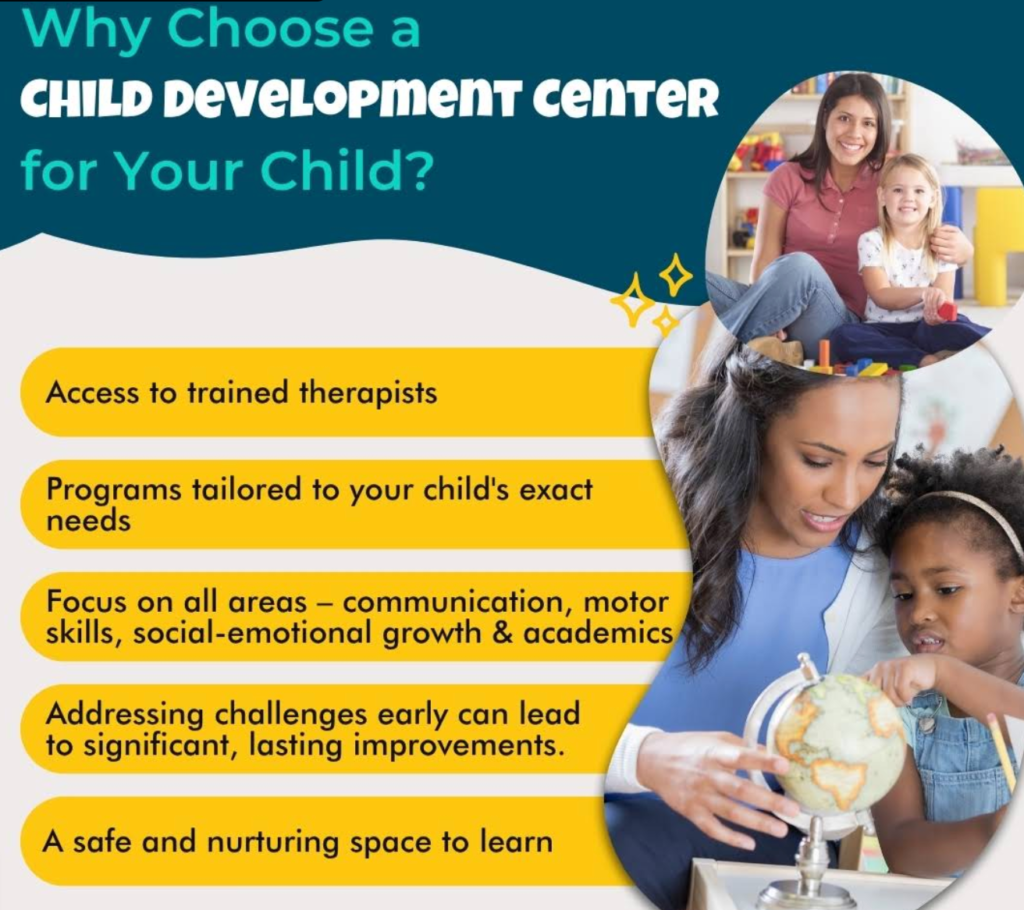 Infographic explaining why families choose Trinity Child Development Center